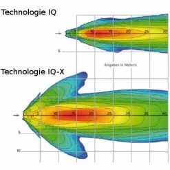 Busch-mueller Eclairage Vélo 100 Lux Sur Fourche IQ-X Argent Busch And Muller -VTC électriques Soldes eclairage velo 100 lux sur fourche iq x argent busch and muller full 4