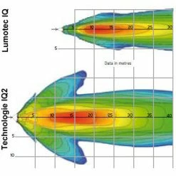 Busch-mueller Feu Vélo électrique IQ2 Eyc E Busch And Muller 10 Busch-mueller Feu Vélo électrique IQ2 Eyc E Busch And Muller -VTC électriques Soldes feu velo electrique iq2 eyc e busch and muller full 4