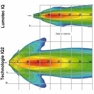 Busch-mueller Feu Vélo électrique IQ2 Eyc E Busch And Muller 6 Busch-mueller Feu Vélo électrique IQ2 Eyc E Busch And Muller – Image 4