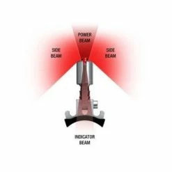 Feu Vélo Sur Tige De Selle E3 Tail Light 2 Supernova -VTC électriques Soldes feu velo sur tige de selle e3 tail light 2 supernova full 3