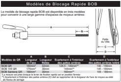 B.O.B Fixation Pour Remorque BOB Ibex Et Yak -VTC électriques Soldes fixation pour remorque bob ibex et yak full 3