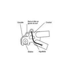 B.O.B Goupille Sécurité BOB Pour Remorque Vélo Yak/Ibex -VTC électriques Soldes goupille securite bob pour remorque velo yak ibex full 3