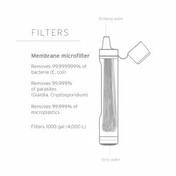 Paille Filtrante Lifestraw Peak Series Water Filter -VTC électriques Soldes lifestraw peak 3