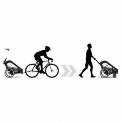 Poussette & Remorque Vélo Cybex Zeno Bike -VTC électriques Soldes poussette remorque cybex zeno bike 3