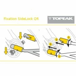 Remorque Vélo Mono Roue Journey Trailer De Topeak -VTC électriques Soldes remorque velo mono roue journey trailer de topeak full 5