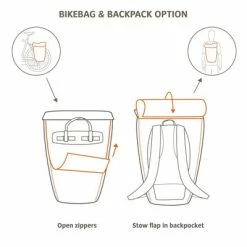 Sac à Dos Modulable En Sacoche De Vélo CityGo Bike 23 L Vaude -VTC électriques Soldes sac a dos modulable en sacoche de velo citygo bike 23 l vaude full 4