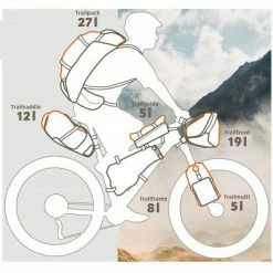 Sac à Dos Vélo Imperméable Bikepacking Trailpack Vaude -VTC électriques Soldes sac a dos velo impermeable bikepacking trailpack vaude full 5