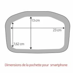 Sacoche Guidon Ultimate SIX S Classic Ortlieb Fixation Au Choix -VTC électriques Soldes sacoche guidon ultimate six s classic ortlieb fixation au choix full 3