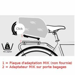 Support De Fixation MIK Sur Porte Bagage Basil -VTC électriques Soldes support de fixation mik sur porte bagage basil full 6